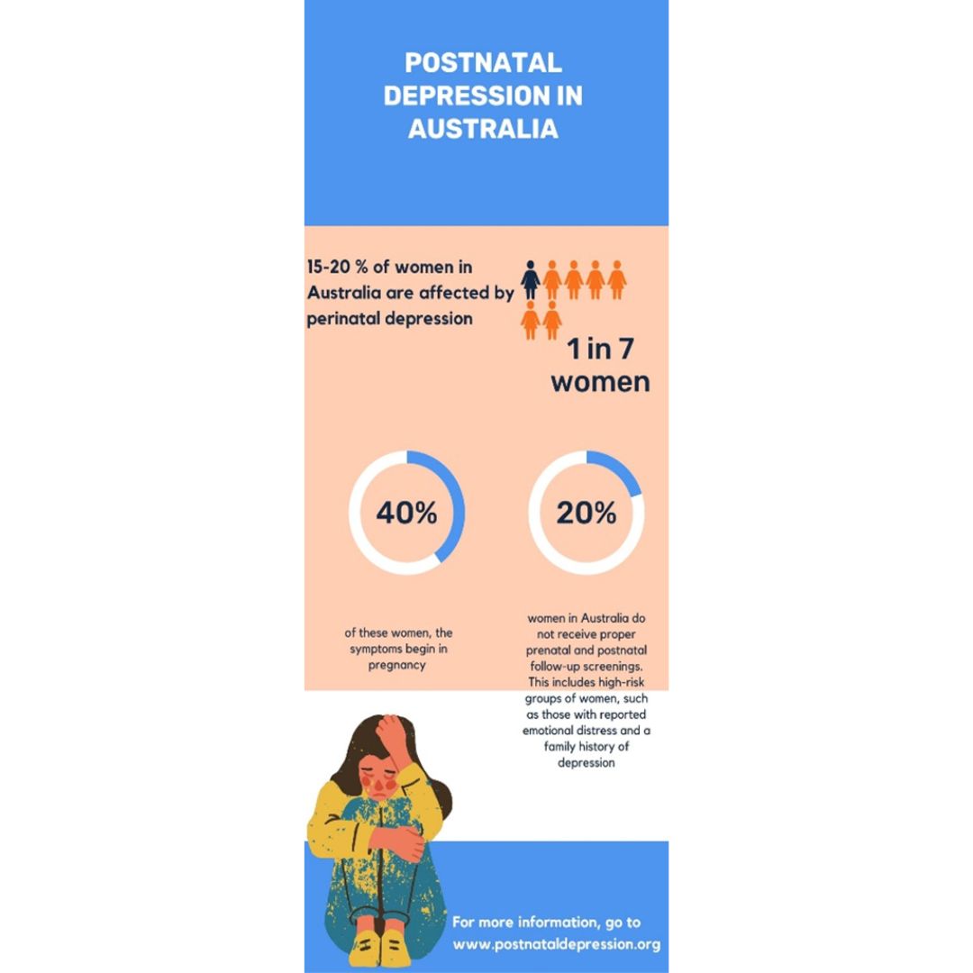 postnatal-depression-statistics.jpg