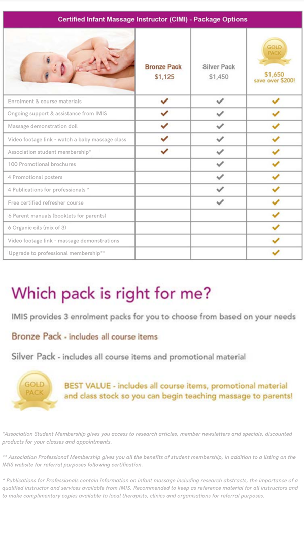 IMIS-Course-Fees-Certified-Infant-Massage-Instructor-(CIMI).png