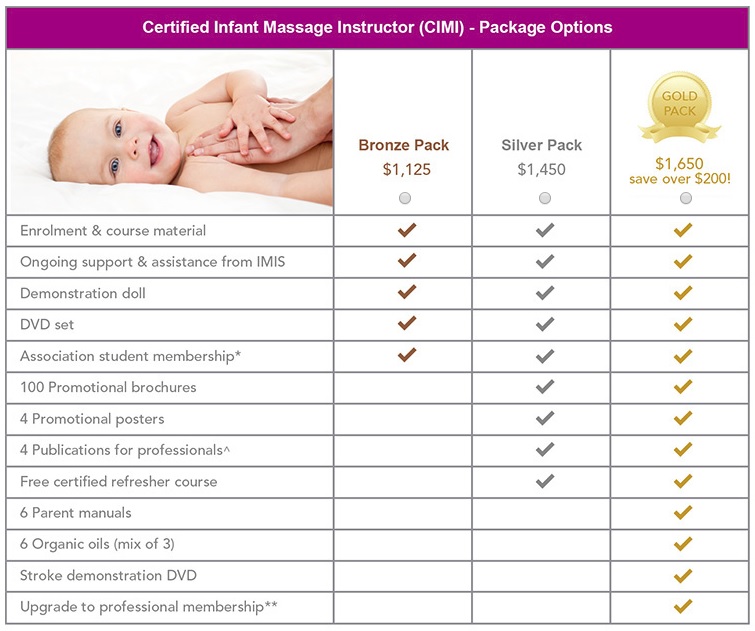 IMIS-baby-massage-course-fees-Certified-Infant-Massage-Instructor.jpg