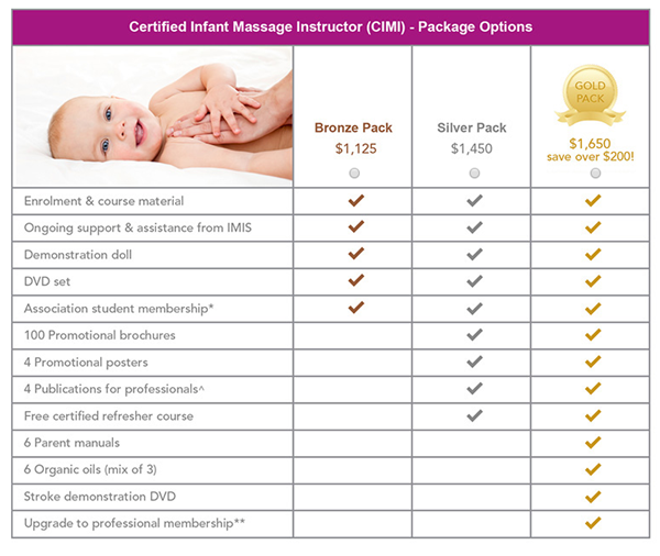 baby-massage-sydney-course-fees.png